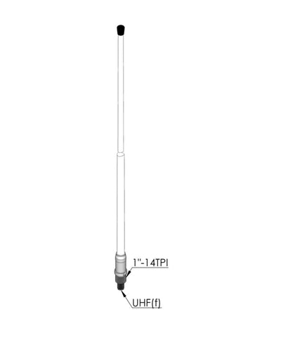 Photo of AC Antennas CX4-11 VHF Antenna