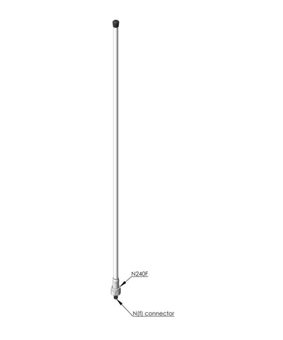 Photo of AC Antennas CXU3-1 UHF Antenna