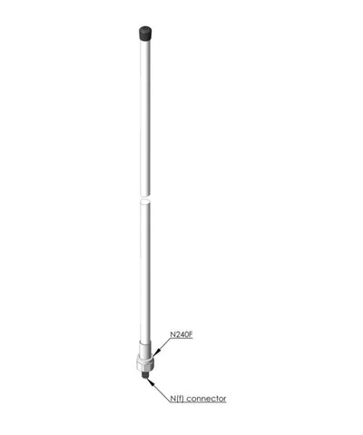 Photo of AC Antennas CXU4-1 UHF Antenna